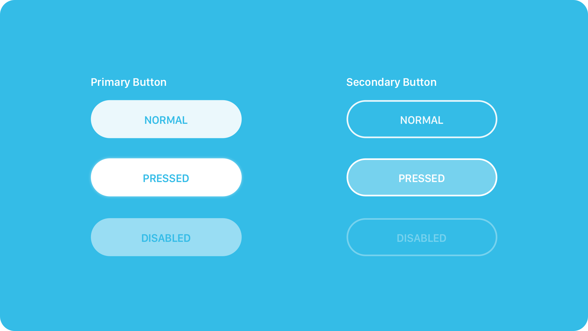 Ui chapters. Primary secondary кнопки. Типы кнопок. Кнопки UI. Button UI Design.