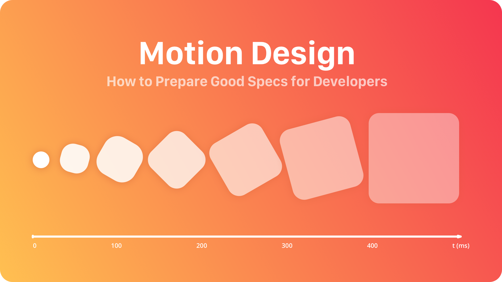 Motion Design Specs – How to Present Animations and Interactions to  Developers 