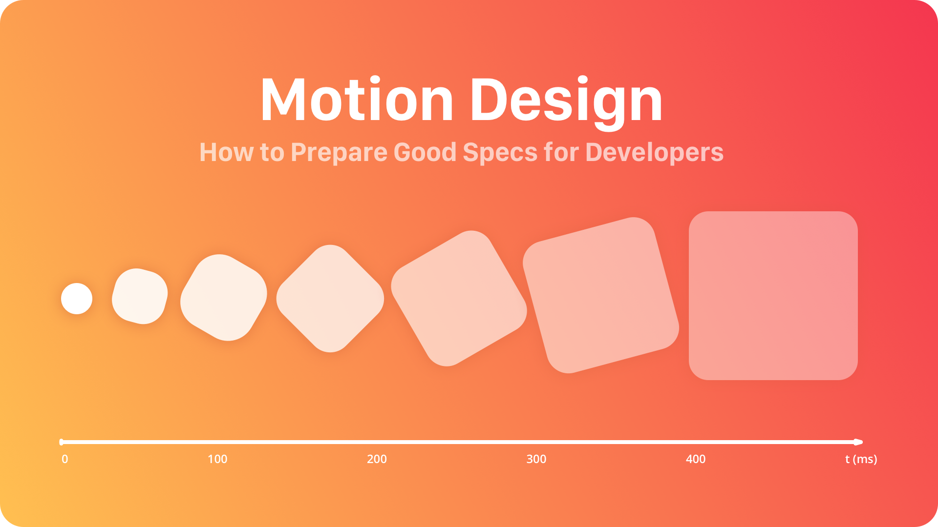 What's the difference between animation vs motion graphics vs graphic  design?