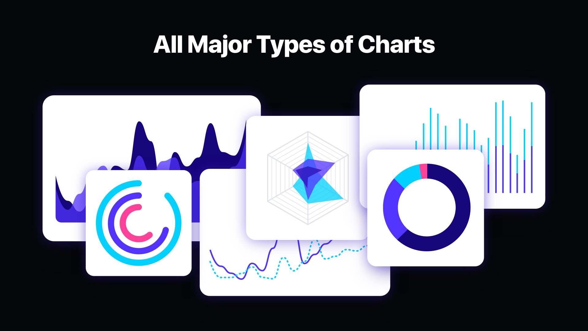 Charts in Prime