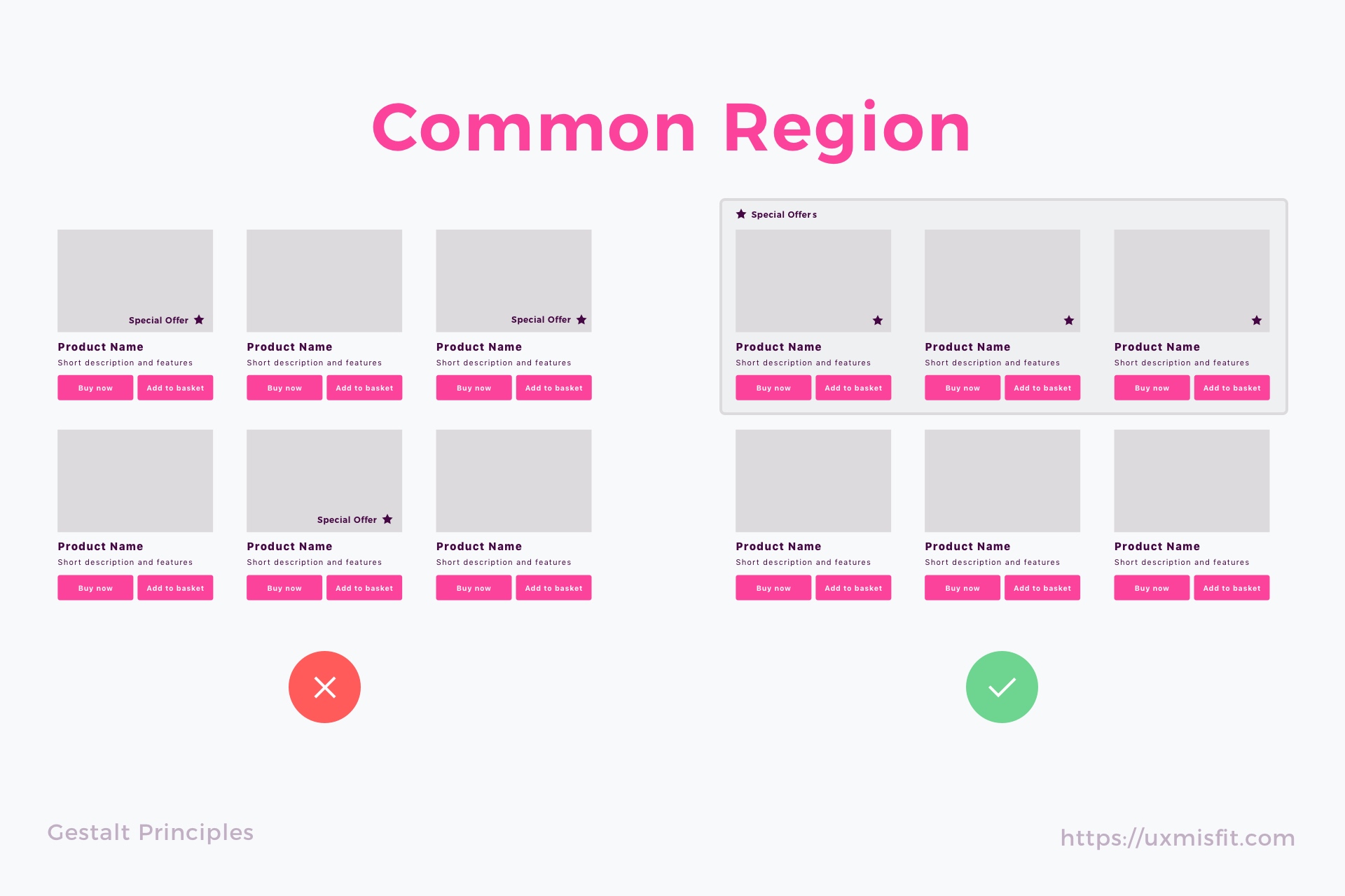 Law Of Common Region Real Life Examples