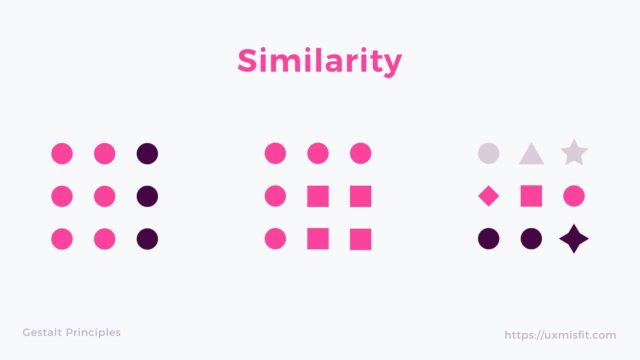 UI Design in Practice: Gestalt Principles | UXMISFIT.COM