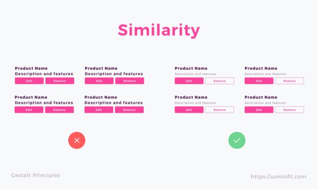 UI Design in Practice: Gestalt Principles | UXMISFIT.COM