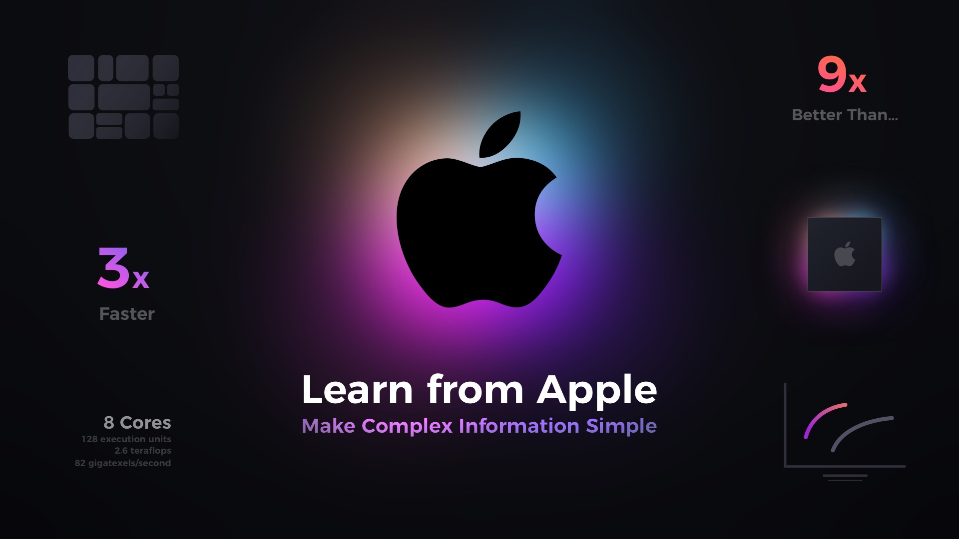 Learn from Apple - featured image